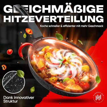 Сковорода HARMONY HUB 28 см з антипригарним покриттям – індукційна сковорода з індикатором нагріву, для всіх типів плит, довговічна, без PFOA, чорна