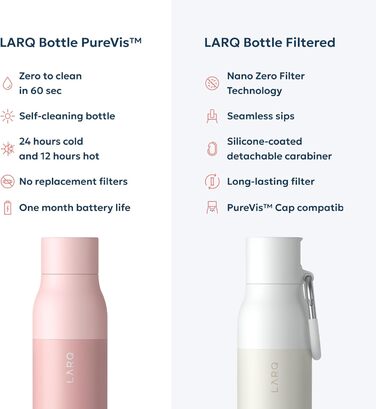 Пляшка для води LARQ PureVis 740 мл: самоочисна, нержавіюча сталь, UV-C, зберігає температуру, BPA-free, гімалайський рожевий