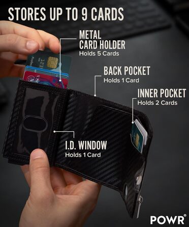 Чоловічий металевий картхолдер POWR Wallet з відділенням для монет. Мінімалістичний картхолдер для чоловіків (чорний карбон)