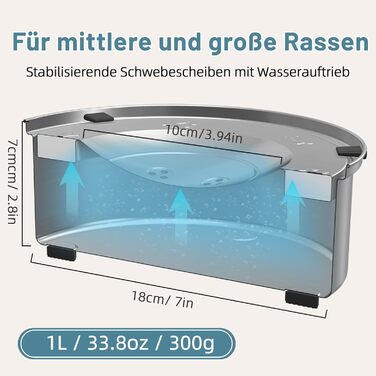 Нержавійна миска для води для собак без облизування, 1л, анти-облизування, неслизька, з захистом від протікання, для маленьких та середніх собак