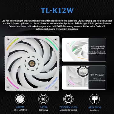 Thermalright Elite Vision 360 ARGB: Смарт-системa водяного охолодження CPU з IPS LCD-дисплеєм (320x320) для AM5/Intel 1700/1851