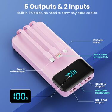 Портативний зарядний пристрій Power Bank 26800mAh з USB-C, PD 25W, QC4.0, LED дисплеєм, 5 виходами, сумісний з iPhone, Samsung, рожевий