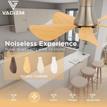 Стеляний вентилятор з підсвіткою для спальні: 76 см, тихий вентилятор з пультом дистанційного керування для вітальні, реверсивний DC-двигун, імітація натурального дерева, 5 лопатей, таймер, VV, шпон дерева