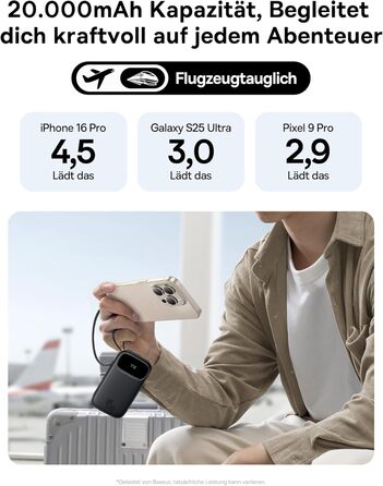 Power Bank Baseus QPow3 20000mAh 45W з 3 USB-C та 1 USB-A, LED дисплеєм, PD3.0/QC4.0, чорний