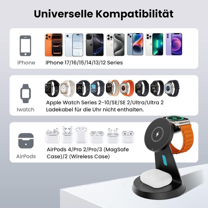 Зарядна станція JoyGeek 3-в-1 для Apple Watch, iPhone (MagSafe) та AirPods. Бездротовий зарядний пристрій для швидкої зарядки iPhone 12-15, iWatch Series 2-Ultra/SE, Airpods 2-4. Чорний.