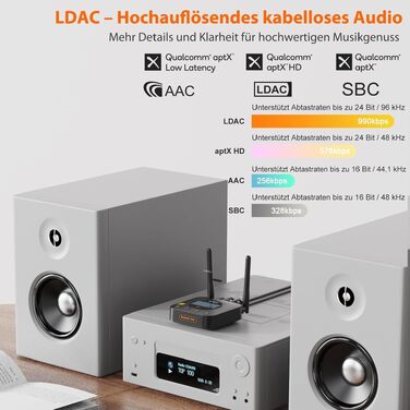 Bluetooth-ресивер 1Mii B06Pro+ для стереосистем з підтримкою LDAC та aptX HD, чорний