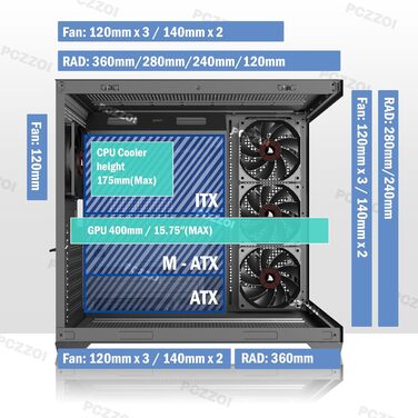 Корпус ПК KEDIERS G500 (білий) з 7 ARGB-вентиляторами, Mid-Tower ATX, з подвійним загартованим склом, для геймінгу