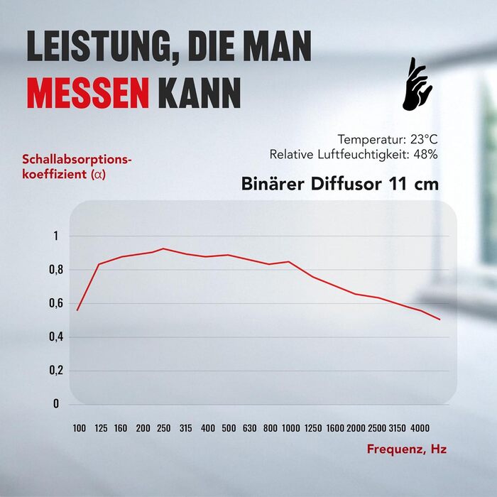 Акустична панель Addictive Sound Binary Diffuser Hybrid: гібридний дифузор та абсорбер (бінарний алгоритм 250-9300 Гц), дерево, 120x60x11,5 см, коричневий