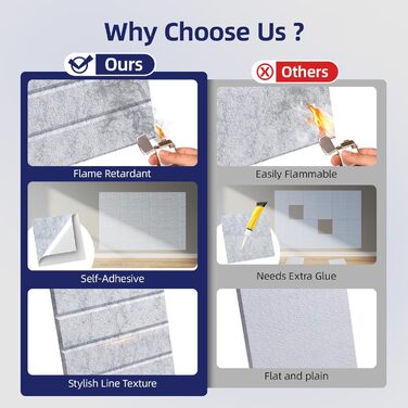 Акустичні панелі Vieshful самоклеючі 30x30x1 см, шумопоглищаючі панелі з фетру для стін, звукоізоляція для студії, дому та офісу (10 шт, сірі)