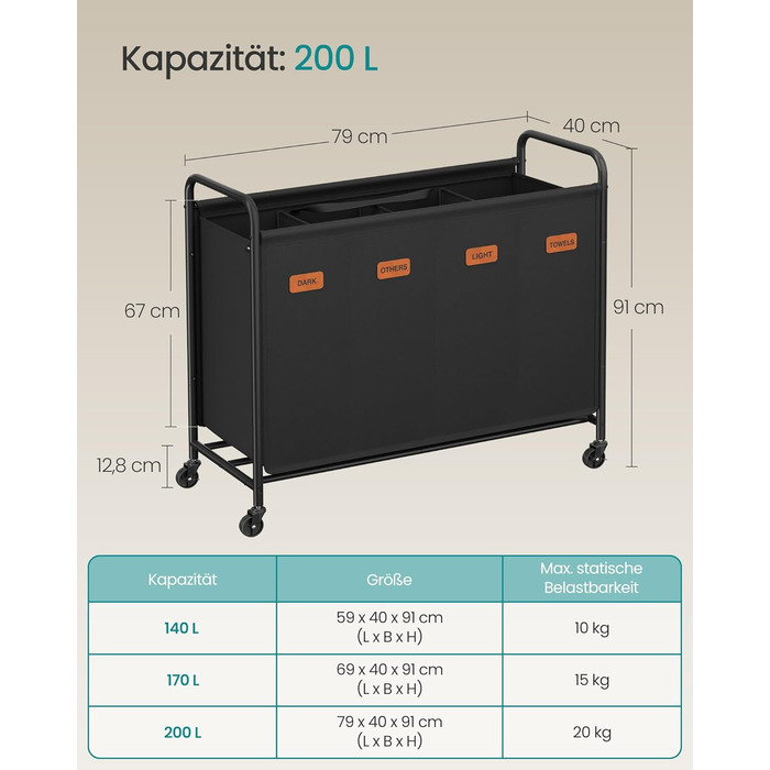SONGMICS Laundry Basket with Wheels, Laundry Sorter with 4 Compartments, 200 L Laundry Sorter, Mobile Laundry Cart, 5 Labels, for Laundry Room, Bedroom, Bathroom, Ink Black RLS460B01