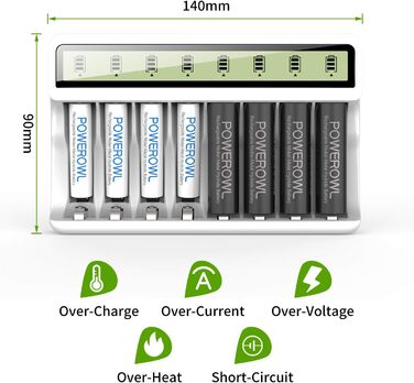 Зарядний пристрій Powerowl з LCD екраном для акумуляторів NI-MH NI-CD AA AAA (Micro-USB, незалежний слот), білий