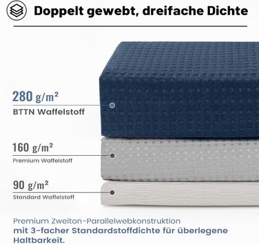 Шторка для душу BTTN, вафельна тканина, 180x200 см, антигрибкова, важка, водонепроникна, з 12 гачками, зелена, преміум-якість