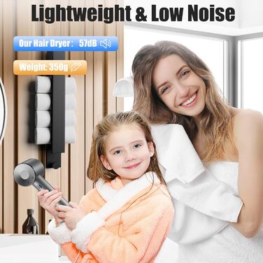 Фен Journeyside Ionen 1600W - Професійний, Швидке Сушіння, Регулювання Температури та Потужності, Anti-Frizz, для Дома та Подорожей (Сірий)