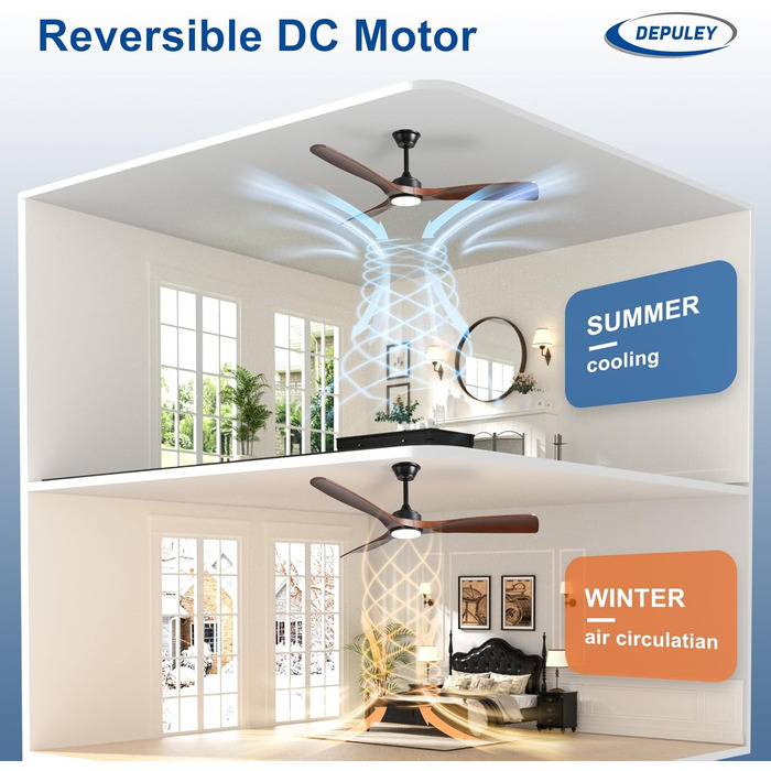 Depuley Стеляний вентилятор з підсвічуванням для вулиці: LED лампа з вентилятором для саду, тераси - 132 см, з підсвічуванням та APP для вітальні, ресторану, офісу, коричневий, 52''