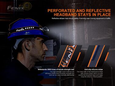 FENIX Hm70r Rechargeable 21700 Powered Headlamp with Neutral White and Red LEDs