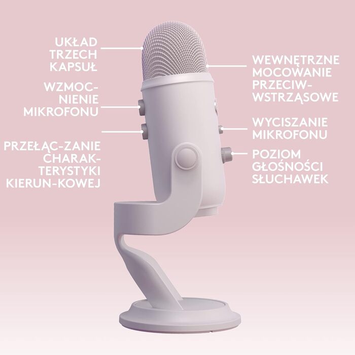 Мікрофон Logitech G Blue Yeti USB для стрімінгу, подкастів та запису (білий). Преміум-якість, Blue VO!CE, сумісний з PC та комп'ютером.