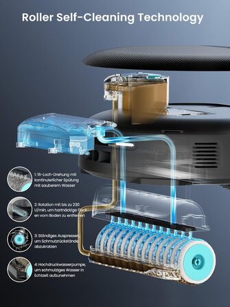 Робот-пилосос LEFANT M5 Pro-B з пультом дистанційного керування, 2200Pa, для шерсті тварин, з базою для зарядки, сумісний з Alexa та керуванням через APP, час роботи 120 хв