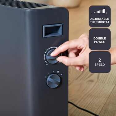 Електрична керамічна стінова панель Black+Decker BXWSH2000E для ванної кімнати з цифровим термостатом, програмуванням, пультом ДУ та LED-дисплеєм (2000W)
