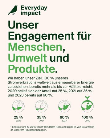 Зарядний станція Belkin UltraCharge 3 в 1 з Qi2.2, 25W, сумісна з MagSafe, для iPhone, AirPods, Apple Watch, Pixel, з адаптером 45W - Чорний