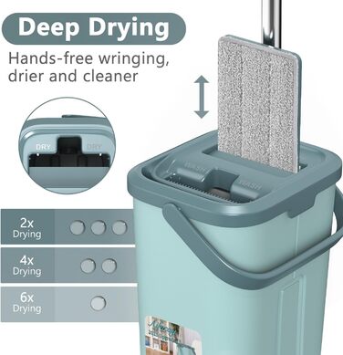 Швабра з відром Aifacay – покращена модель, безкоштовне натискання, гнучкий на 360° наконечник з 3 мікрофібровими накладками, подовжена ручка з нержавіючої сталі 150 см для миття підлоги