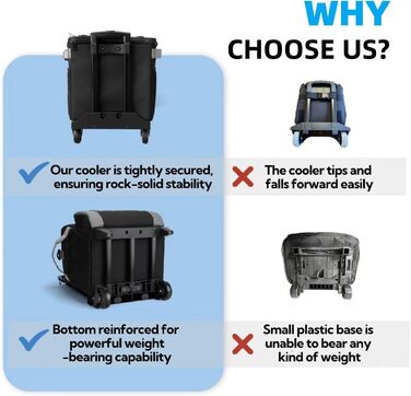 Ізольований холодильник на колесах 48 літрів для пікніка, кемпінгу, риболовлі, пляжу - сірий/чорний