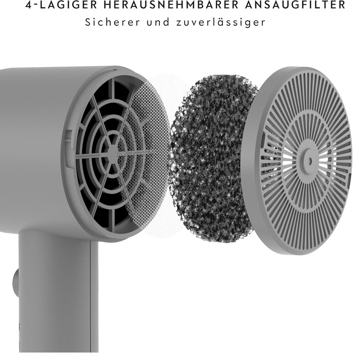 Фен AINA з дифузором для волосся | Іонська технологія, керамічне покриття, холодний струмінь | Швидке сушіння та блиск, 230V~ (Сірий)