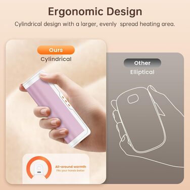 Jonwall Електричні грілки для рук, перезаряджувані, 2 шт. у наборі, USB, 3 режими нагріву, для кемпінгу, гольфу, подарунок для жінок та чоловіків (Рожевий)