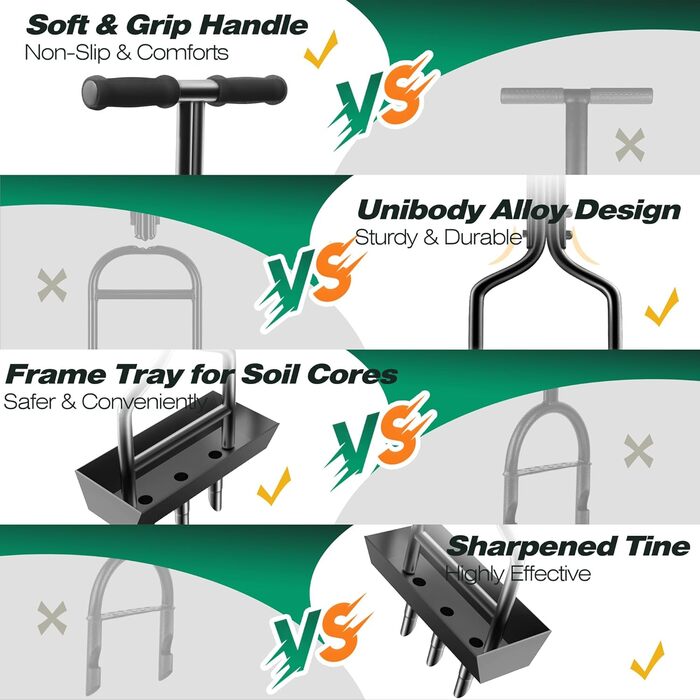SUNEOWALY Lawn Aerator, Aerifier for Lawns, Hollow Spoon Lawn Aerator with Collection Basket, 3-Core Lawn Aerifier, Hollow Spoon Aerator, Hollow Tines for Compacted Soils and Lawns, Garden, Yard, Black