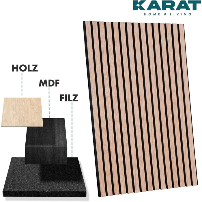 Акустичні настінні панелі KARAT з натурального шпона для шумоізоляції та звукопоглинання, дерево та фетр (60 x 60 см, Білий дуб)