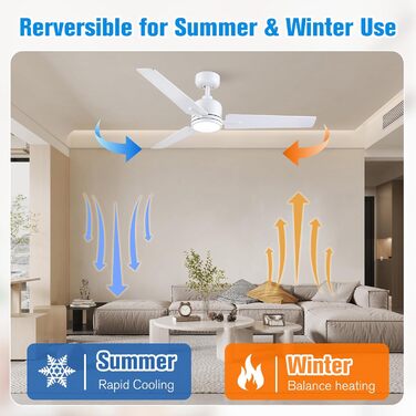 Стеля вентилятор Newday 122см з підсвічуванням та пультом керування, тихий, DC мотор, реверс для спальні/вітальні (білий, дерево)