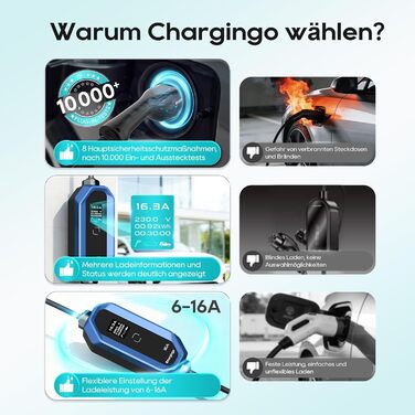 Кабель для зарядки електромобілів Schuko 3.68kW 6-16A з LCD-дисплеєм, 5м, IP65, 16A, для всіх електромобілів (IEC 62196-2, CCS2)
