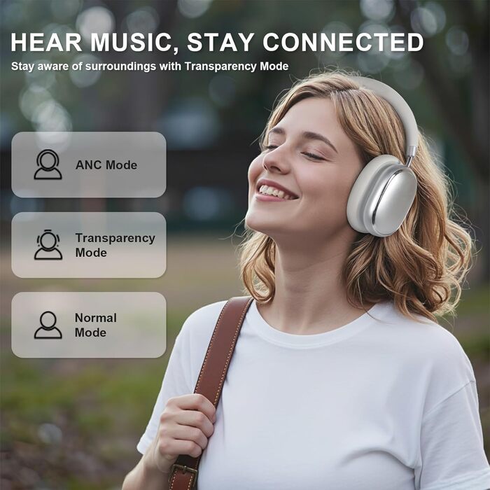 Навушники бездротові Bluetooth 6.0 NC95 з шумозаглушенням, сірі. До 120 годин роботи, налаштування EQ через додаток, для подорожей та спорту