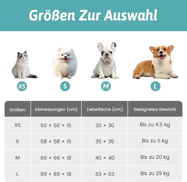 Кігтеточка-лежанка для котів та маленьких собак, кругла, з ковдрою, антистресова, сірого кольору, 89x89x18 см