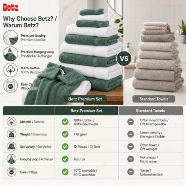 Набір рушників Betz Premium 12 предметів, 100% бавовна, Oeko-TEX, 470 г/м², колір білий/темно-зелений (2 банні, 4 рушники для рук, 2 гостьові, 2 для мила, 2 рукавички)