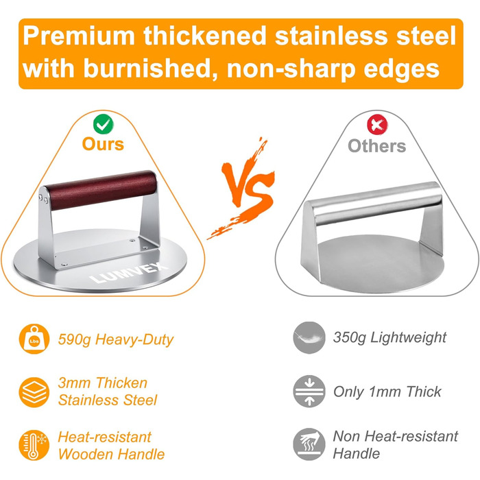 Прес для бургерів з нержавіючої сталі, 16 см, професійний, для гриля, легко миється