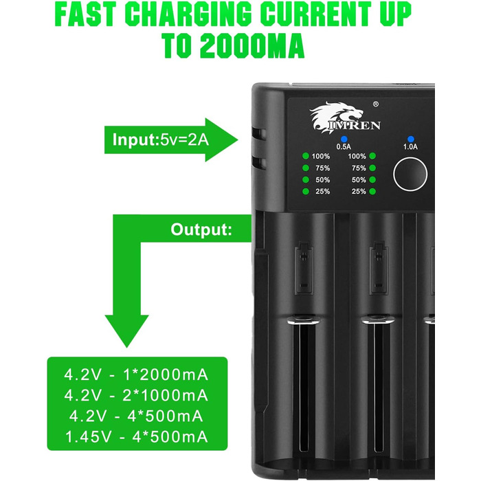 Зарядний пристрій IMREN 18650 з 4 слотами, 2A, USB-C для Li-Ion акумуляторів 18350, 14500, 14650, 17500, 18700, 20700, 21700, 22650, 26650, 1.2V NI-MH/NI-Cd AA AAA C