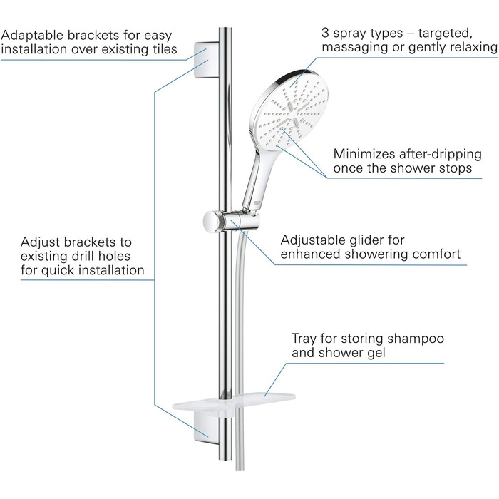 Насадка для душу GROHE Vitalio SmartActive 150, економна вода, 9 л/хв (ручна, 3 струмені, Antikalk, універсальний під'єднання), 26597000