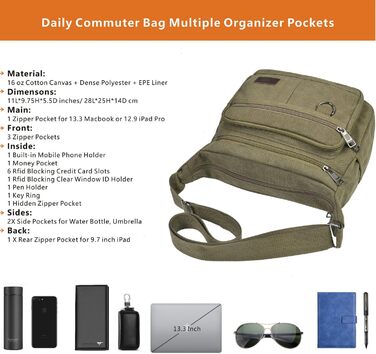 Сумка-рюкзак W&G Traveler RFID з відділенням для пляшки, 13-дюймовий ноутбук, гаманець з інтегрованою кишенею для телефону, багато кишень, закривається на блискавку (армійний зелений)