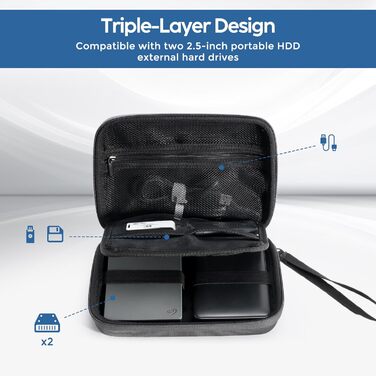 Захисний кейс ProCase для зовнішніх жорстких дисків Canvio Basics, WD Elements, Seagate Backup Plus Slim (2.5