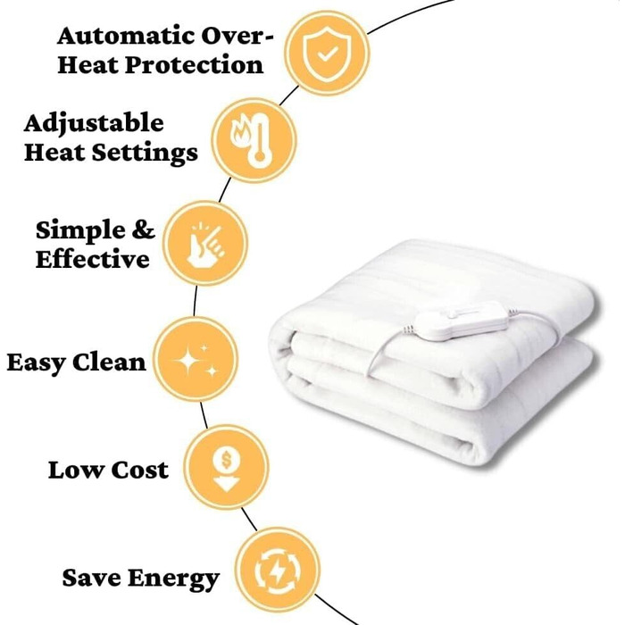 Електрична ковдра Marco Paul з підігрівом, тепла флісова ковдра, терапія тепла, полегшення болю в спині, обігрівальна ковдра для дивану (сірий фліс) (біла підкладка 135 см)
