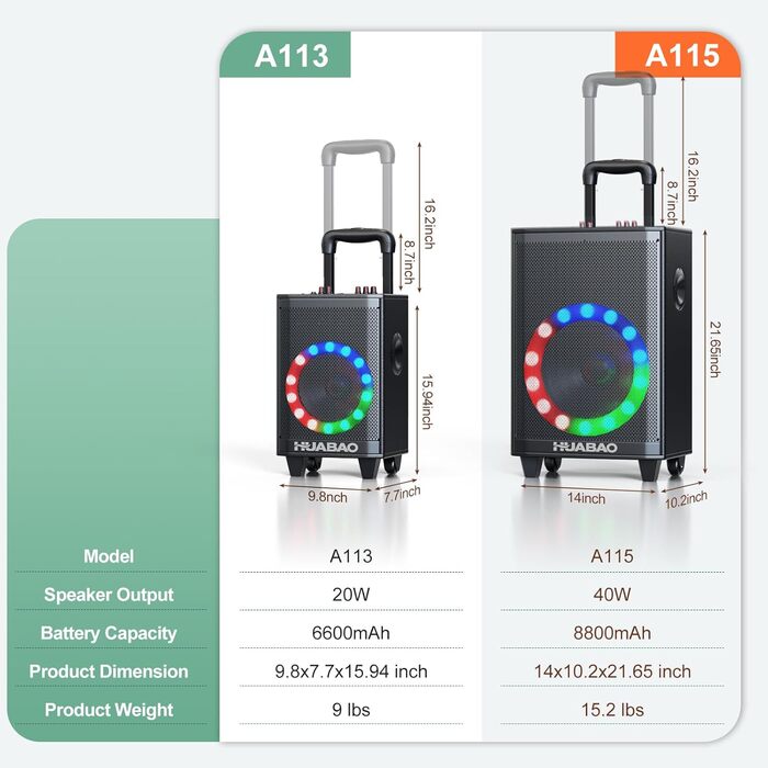 Bluetooth-портативна акустика для караоке з 2 мікрофонами, 11 динаміків, акумулятором 8800mAh, ручкою-тележкою та підсвічуванням. FM/AUX/USB/TF, регулювання басів та високих частот (A113)