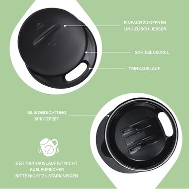 Кружка для кави та чаю Ideus 470 мл з нержавіючої сталі, подвійні стінки, вакуумна ізоляція, зелена