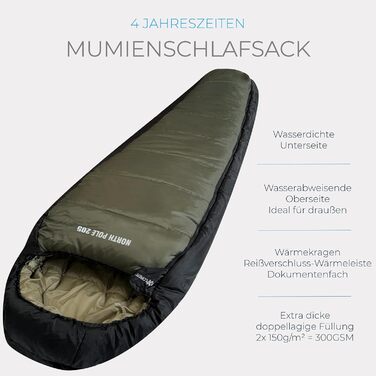 Сплячий мішок Northpole 205 RECHTS для туризму та кемпінгу -3°C до -21°C, 3-4 сезони, водонепроникна підкладка, YKK Zip, дорослий