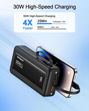 Повербанк з 4 вбудованими кабелями 27000mAh 30W USB-C швидка зарядка, зовнішній акумулятор з LED-дисплеєм для iPhone, Samsung, iPad та Android (Чорний)