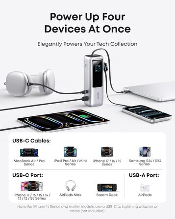 Powerbank Anker 25000mAh 165W з USB-C: зарядка для iPhone, MacBook, Samsung та інших пристроїв (срібний)