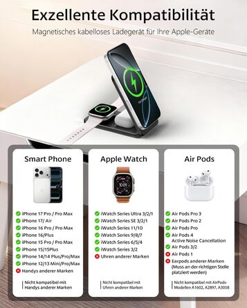 Магнітна зарядна станція 3-в-1 для Apple Watch, iPhone 17/16/15/14/13/12 та AirPods (Чорна) | MagSafe сумісна