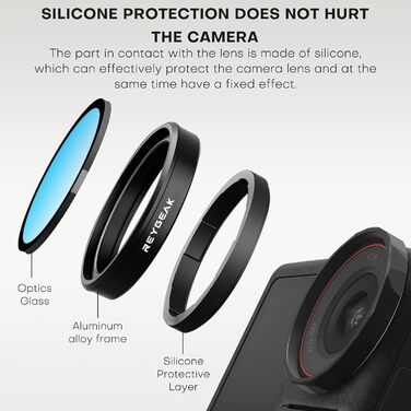 Фільтри ND/CPL для DJI Osmo Action 5/4/3 Pro – комплект (ND8/16/32)