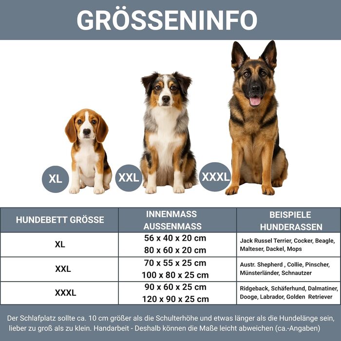 Aunt Hilde Dog Bed Norderney XXXL (120x90x25) Green – Washable, Robust and Comfortable Dog Bed & Dog Basket in Various Sizes – Ideal for large dogs e.g. German Shepherd, Ridgeback