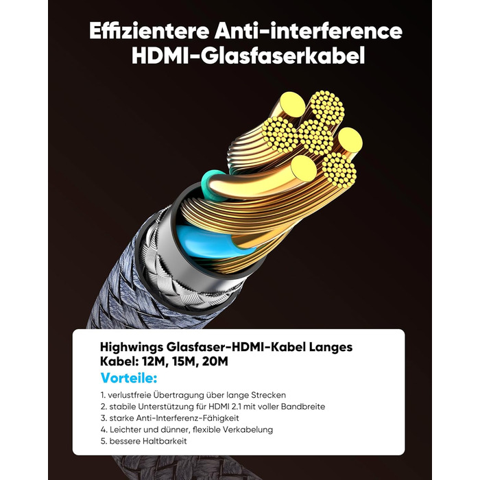 HDMI кабель Highwings 15м 8K, HDMI 2.1, 48Gbps, Ultra Highspeed, HDR10, eARC, DTS:X, HDCP 2.2/2.3, сумісний з PS5/PS4/PS3, HDTV, Blu-ray, монітор