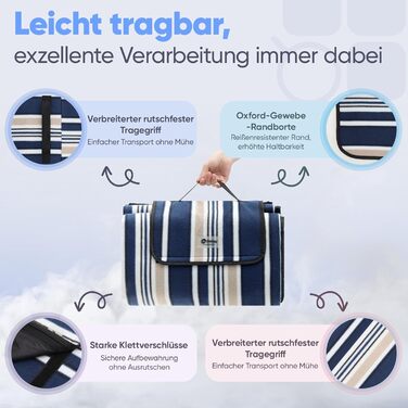 Плед для пікніка Sekey 200x200 см, водовідштовхувальний, для пляжу, кемпінгу, з PEVA-підкладкою, блакитно-біло-бежевий в смужку